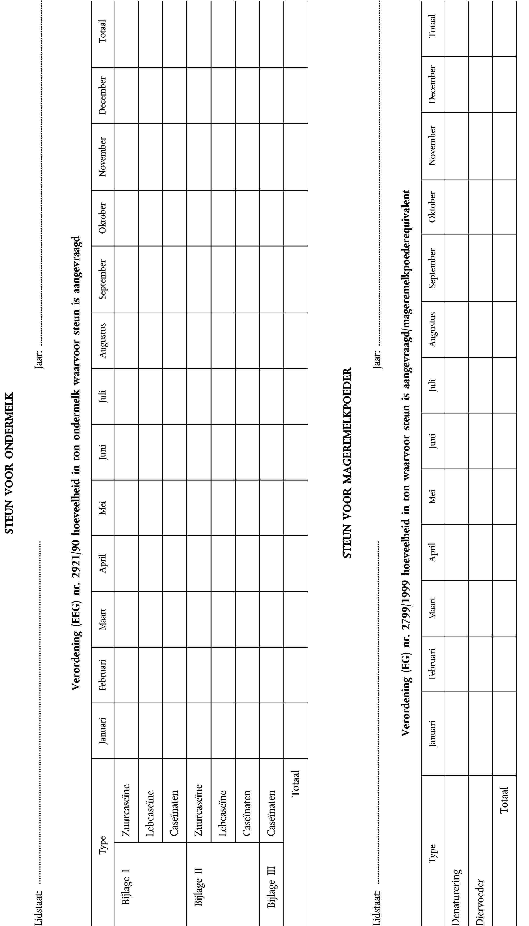 STEUN VOOR ONDERMELKLidstaat: Jaar:Verordening (EEG) nr. 2921/90 hoeveelheid in ton ondermelk waarvoor steun is aangevraagdSTEUN VOOR MAGEREMELKPOEDERLidstaat: Jaar:Verordening (EG) nr. 2799/1999 hoeveelheid in ton waarvoor steun is aangevraagd/mageremelkpoederequivalent