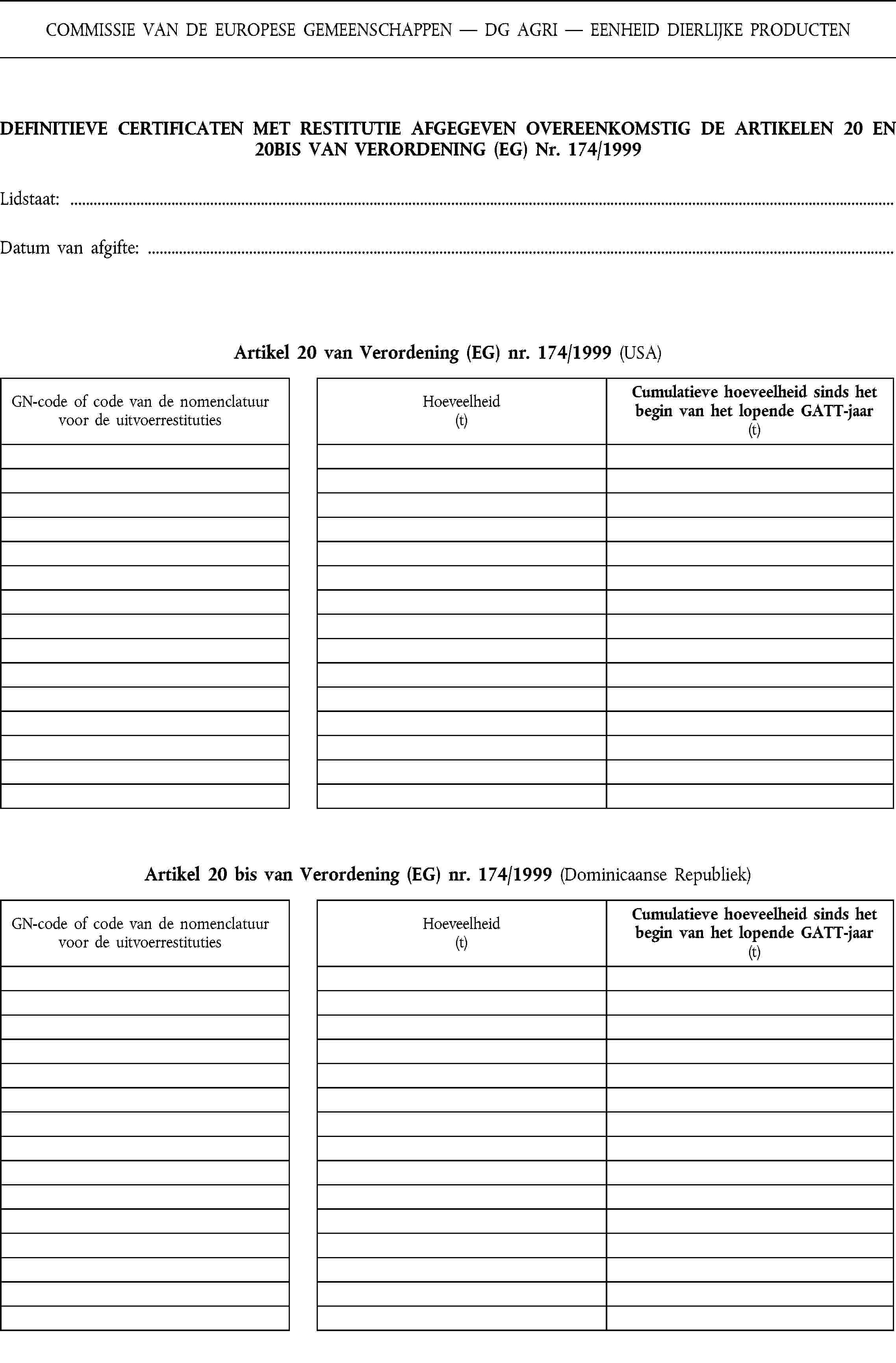 COMMISSIE VAN DE EUROPESE GEMEENSCHAPPEN — DG AGRI — EENHEID DIERLIJKE PRODUCTENDEFINITIEVE CERTIFICATEN MET RESTITUTIE AFGEGEVEN OVEREENKOMSTIG DE ARTIKELEN 20 EN 20BIS VAN VERORDENING (EG) Nr. 174/1999Lidstaat:Datum van afgifte:Artikel 20 van Verordening (EG) nr. 174/1999 (USA)Artikel 20 bis van Verordening (EG) nr. 174/1999 (Dominicaanse Republiek)