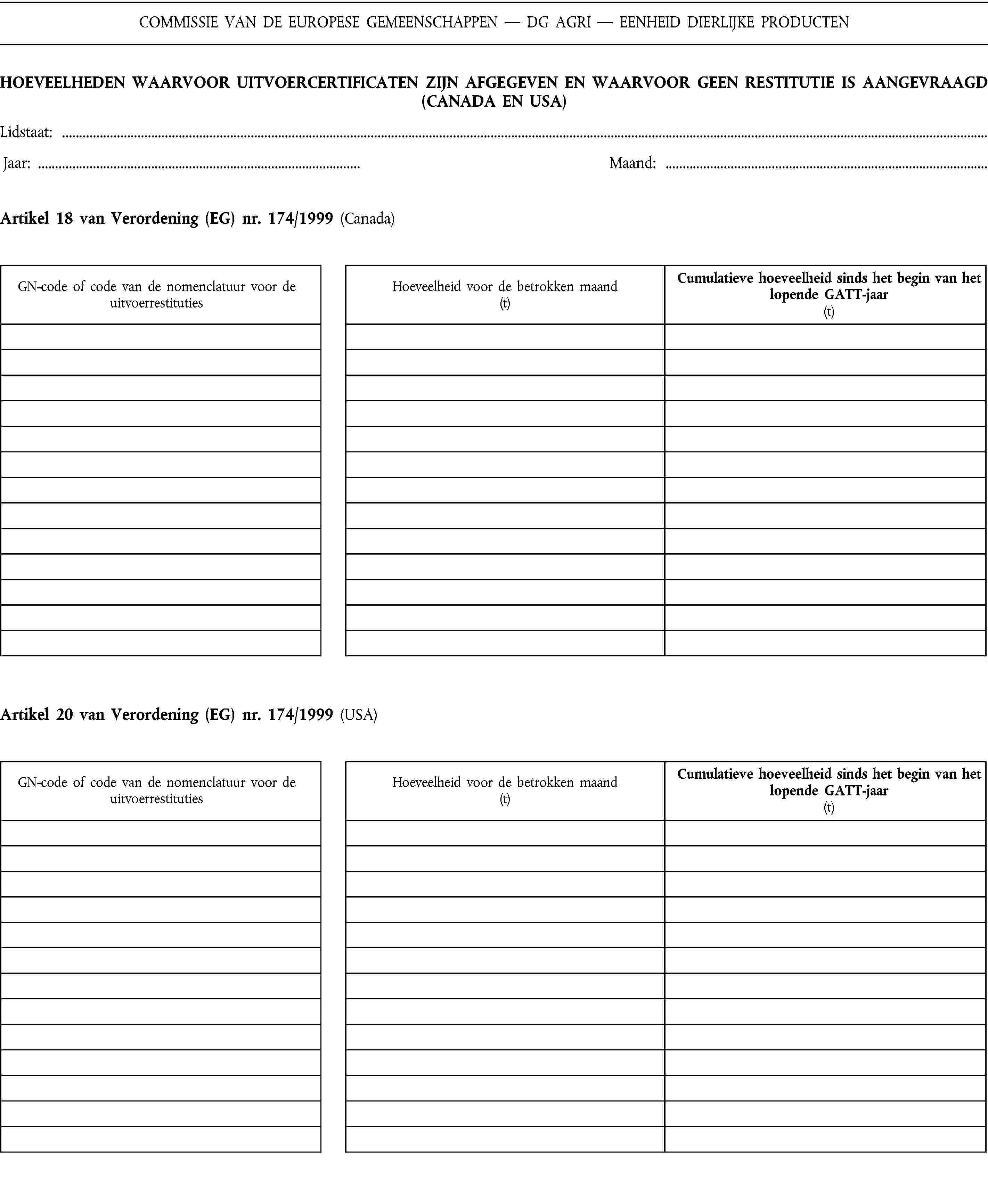 COMMISSIE VAN DE EUROPESE GEMEENSCHAPPEN — DG AGRI — EENHEID DIERLIJKE PRODUCTENHOEVEELHEDEN WAARVOOR UITVOERCERTIFICATEN ZIJN AFGEGEVEN EN WAARVOOR GEEN RESTITUTIE IS AANGEVRAAGD (CANADA EN USA)Lidstaat:Jaar: Maand:Artikel 18 van Verordening (EG) nr. 174/1999 (Canada)Artikel 20 van Verordening (EG) nr. 174/1999 (USA)