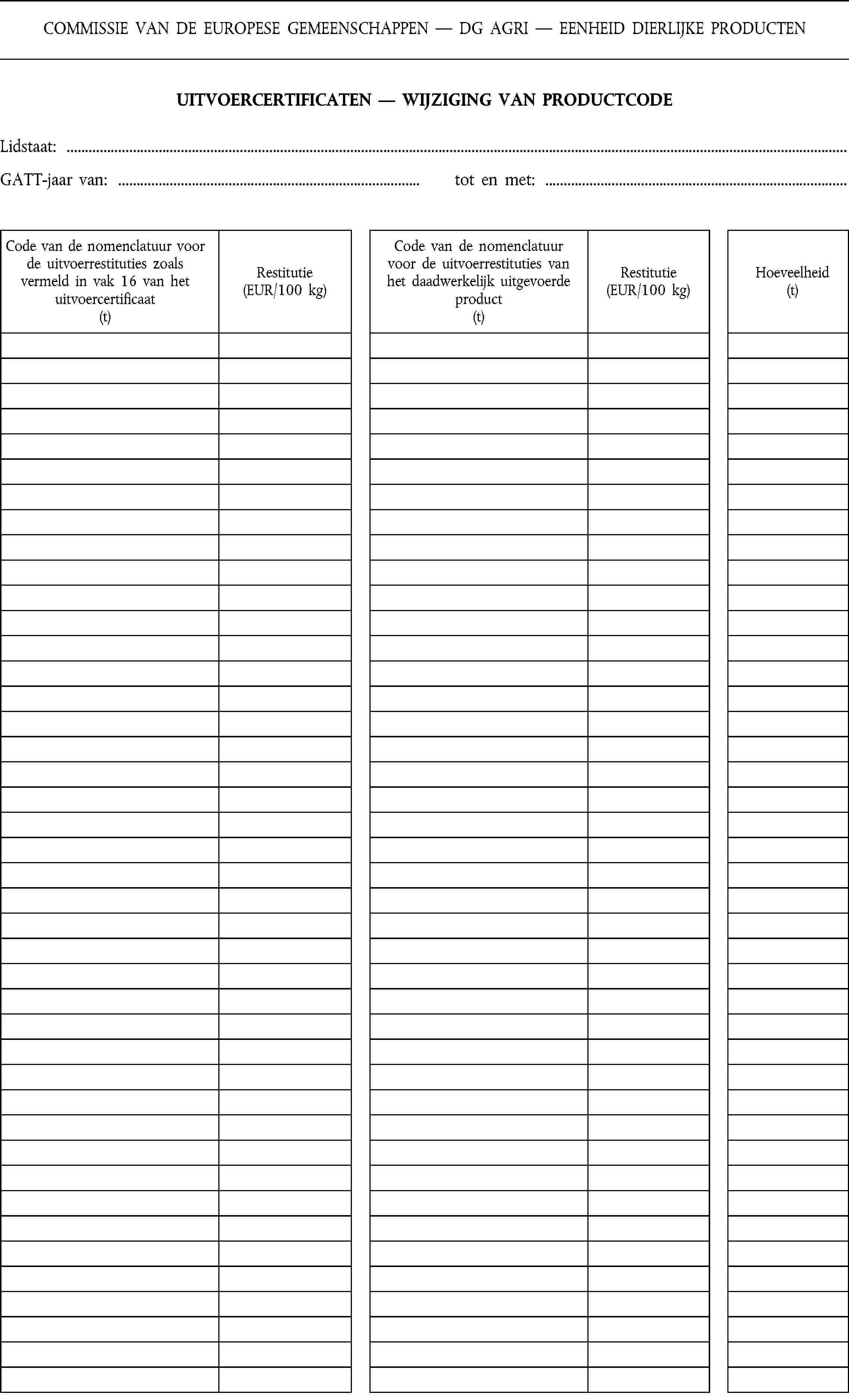 COMMISSIE VAN DE EUROPESE GEMEENSCHAPPEN — DG AGRI — EENHEID DIERLIJKE PRODUCTENUITVOERCERTIFICATEN — WIJZIGING VAN PRODUCTCODELidstaat:GATT-jaar van: tot en met: