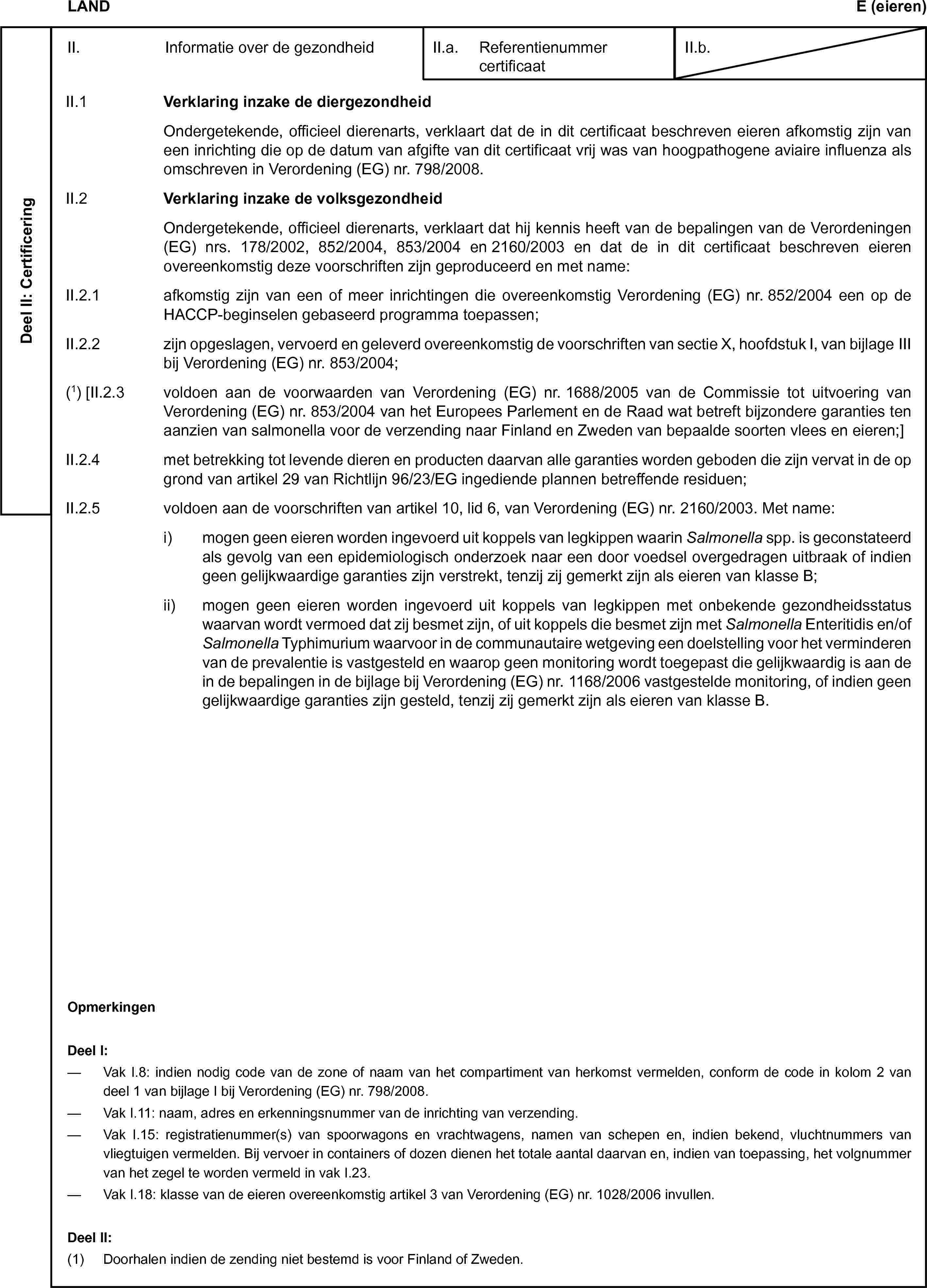 LANDE (eieren)Deel II: CertificeringII. Informatie over de gezondheidII.a. Referentienummer certificaatII.b.II.1 Verklaring inzake de diergezondheidOndergetekende, officieel dierenarts, verklaart dat de in dit certificaat beschreven eieren afkomstig zijn van een inrichting die op de datum van afgifte van dit certificaat vrij was van hoogpathogene aviaire influenza als omschreven in Verordening (EG) nr. 798/2008.II.2 Verklaring inzake de volksgezondheidOndergetekende, officieel dierenarts, verklaart dat hij kennis heeft van de bepalingen van de Verordeningen (EG) nrs. 178/2002, 852/2004, 853/2004 en 2160/2003 en dat de in dit certificaat beschreven eieren overeenkomstig deze voorschriften zijn geproduceerd en met name:II.2.1 afkomstig zijn van een of meer inrichtingen die overeenkomstig Verordening (EG) nr. 852/2004 een op de HACCP-beginselen gebaseerd programma toepassen;II.2.2 zijn opgeslagen, vervoerd en geleverd overeenkomstig de voorschriften van sectie X, hoofdstuk I, van bijlage III bij Verordening (EG) nr. 853/2004;(1) [II.2.3 voldoen aan de voorwaarden van Verordening (EG) nr. 1688/2005 van de Commissie tot uitvoering van Verordening (EG) nr. 853/2004 van het Europees Parlement en de Raad wat betreft bijzondere garanties ten aanzien van salmonella voor de verzending naar Finland en Zweden van bepaalde soorten vlees en eieren;]II.2.4 met betrekking tot levende dieren en producten daarvan alle garanties worden geboden die zijn vervat in de op grond van artikel 29 van Richtlijn 96/23/EG ingediende plannen betreffende residuen;II.2.5 voldoen aan de voorschriften van artikel 10, lid 6, van Verordening (EG) nr. 2160/2003. Met name:i) mogen geen eieren worden ingevoerd uit koppels van legkippen waarin Salmonella spp. is geconstateerd als gevolg van een epidemiologisch onderzoek naar een door voedsel overgedragen uitbraak of indien geen gelijkwaardige garanties zijn verstrekt, tenzij zij gemerkt zijn als eieren van klasse B;ii) mogen geen eieren worden ingevoerd uit koppels van legkippen met onbekende gezondheidsstatus waarvan wordt vermoed dat zij besmet zijn, of uit koppels die besmet zijn met Salmonella Enteritidis en/of Salmonella Typhimurium waarvoor in de communautaire wetgeving een doelstelling voor het verminderen van de prevalentie is vastgesteld en waarop geen monitoring wordt toegepast die gelijkwaardig is aan de in de bepalingen in de bijlage bij Verordening (EG) nr. 1168/2006 vastgestelde monitoring, of indien geen gelijkwaardige garanties zijn gesteld, tenzij zij gemerkt zijn als eieren van klasse B.OpmerkingenDeel I:— Vak I.8: indien nodig code van de zone of naam van het compartiment van herkomst vermelden, conform de code in kolom 2 van deel 1 van bijlage I bij Verordening (EG) nr. 798/2008.— Vak I.11: naam, adres en erkenningsnummer van de inrichting van verzending.— Vak I.15: registratienummer(s) van spoorwagons en vrachtwagens, namen van schepen en, indien bekend, vluchtnummers van vliegtuigen vermelden. Bij vervoer in containers of dozen dienen het totale aantal daarvan en, indien van toepassing, het volgnummer van het zegel te worden vermeld in vak I.23.— Vak I.18: klasse van de eieren overeenkomstig artikel 3 van Verordening (EG) nr. 1028/2006 invullen.Deel II:(1) Doorhalen indien de zending niet bestemd is voor Finland of Zweden.