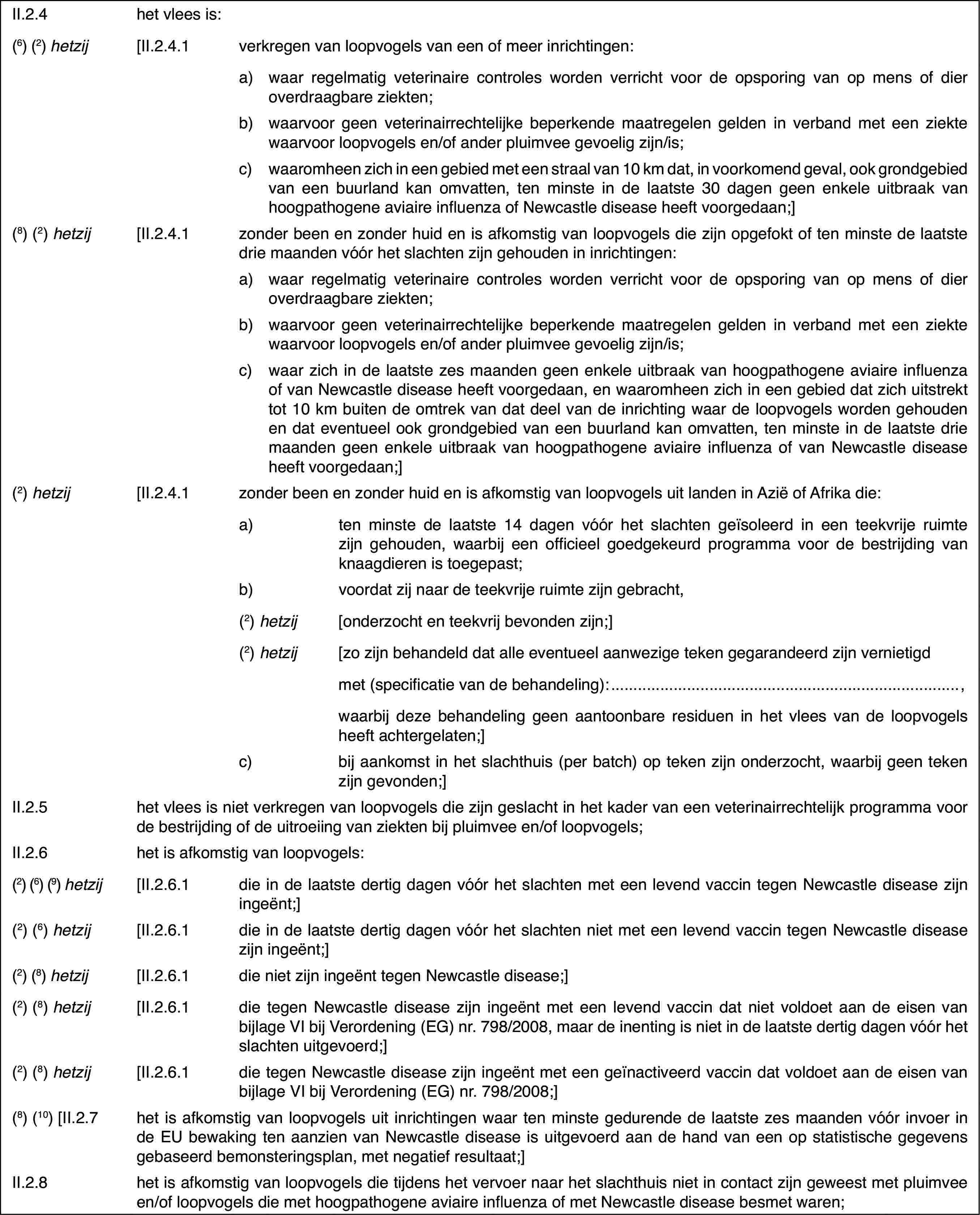 II.2.4het vlees is:(6)(2) hetzij[II.2.4.1verkregen van loopvogelsvan een of meer inrichtingen:a)waar regelmatig veterinaire controles worden verricht voor de opsporingvan op mens of dier overdraagbare ziekten;b)waarvoor geen veterinairrechtelijke beperkende maatregelen gelden inverband met een ziekte waarvoor loopvogels en/of ander pluimvee gevoelig zijn/is;c)waaromheen zich in een gebied met een straal van 10 km dat, in voorkomendgeval, ook grondgebied van een buurland kan omvatten, ten minste in de laatste30 dagen geen enkele uitbraak van hoogpathogene aviaire influenza of Newcastledisease heeft voorgedaan;](8) (2) hetzij[II.2.4.1zonder been en zonder huid en is afkomstig van loopvogels die zijnopgefokt of ten minste de laatste drie maanden vóór het slachten zijn gehoudenin inrichtingen:a)waar regelmatig veterinaire controles worden verricht voor de opsporingvan op mens of dier overdraagbare ziekten;b)waarvoor geen veterinairrechtelijke beperkende maatregelen gelden inverband met een ziekte waarvoor loopvogels en/of ander pluimvee gevoelig zijn/is;c)waar zich in de laatste zes maanden geen enkele uitbraak van hoogpathogeneaviaire influenza of van Newcastle disease heeft voorgedaan, en waaromheenzich in een gebied dat zich uitstrekt tot 10 km buiten de omtrek van dat deelvan de inrichting waar de loopvogels worden gehouden en dat eventueel ookgrondgebied van een buurland kan omvatten, ten minste in de laatste drie maandengeen enkele uitbraak van hoogpathogene aviaire influenza of van Newcastledisease heeft voorgedaan;](2) hetzij[II.2.4.1zonder been en zonder huid en is afkomstig van loopvogels uit landenin Azië of Afrika die:a)ten minste de laatste14 dagen vóór het slachten geïsoleerd in een teekvrije ruimte zijn gehouden,waarbij een officieel goedgekeurd programma voor de bestrijding van knaagdierenis toegepast;b)voordat zij naarde teekvrije ruimte zijn gebracht,(2) hetzij[onderzocht en teekvrijbevonden zijn;](2) hetzij[zo zijn behandelddat alle eventueel aanwezige teken gegarandeerd zijn vernietigdmet(specificatie van de behandeling):,waarbij deze behandeling geen aantoonbareresiduen in het vlees van de loopvogels heeft achtergelaten;]c)bij aankomst inhet slachthuis (per batch) op teken zijn onderzocht, waarbij geen teken zijngevonden;]II.2.5het vlees is nietverkregen van loopvogels die zijn geslacht in het kader van een veterinairrechtelijkprogramma voor de bestrijding of de uitroeiing van ziekten bij pluimvee en/ofloopvogels;II.2.6het is afkomstigvan loopvogels:(2)(6) (9) hetzij[II.2.6.1die in de laatste dertig dagen vóór het slachten met een levend vaccintegen Newcastle disease zijn ingeënt;](2)(6) hetzij[II.2.6.1die in de laatstedertig dagen vóór het slachten niet met een levend vaccin tegen Newcastledisease zijn ingeënt;](2) (8) hetzij[II.2.6.1die niet zijn ingeënt tegen Newcastle disease;](2)(8) hetzij[II.2.6.1die tegen Newcastledisease zijn ingeënt met een levend vaccin dat niet voldoet aan de eisen vanbijlage VI bij Verordening (EG) nr.798/2008, maar de inenting is niet inde laatste dertig dagen vóór het slachten uitgevoerd;](2)(8) hetzij[II.2.6.1die tegen Newcastledisease zijn ingeënt met een geïnactiveerd vaccin dat voldoet aan de eisenvan bijlage VI bij Verordening (EG) nr.798/2008;](8)(10) [II.2.7het is afkomstigvan loopvogels uit inrichtingen waar ten minste gedurende de laatste zes maandenvóór invoer in de EU bewaking ten aanzien van Newcastle disease is uitgevoerdaan de hand van een op statistische gegevens gebaseerd bemonsteringsplan,met negatief resultaat;]II.2.8het is afkomstig van loopvogels die tijdens het vervoernaar het slachthuis niet in contact zijn geweest met pluimvee en/of loopvogelsdie met hoogpathogene aviaire influenza of met Newcastle disease besmet waren;