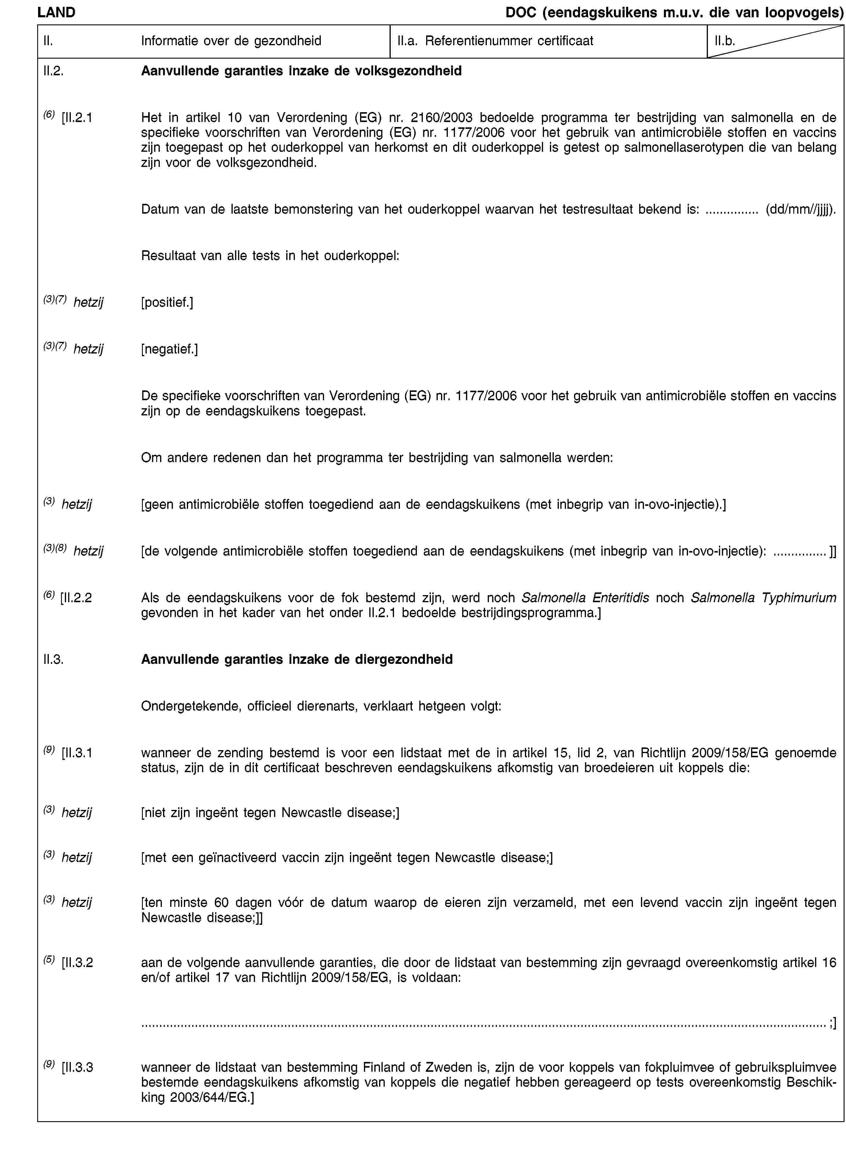 LANDDOC (eendagskuikens m.u.v. die van loopvogels)II.Informatie over de gezondheidII.a. Referentienummer certificaatII.b.II.2.Aanvullende garanties inzake de volksgezondheid(6) [II.2.1Het in artikel 10 van Verordening (EG) nr. 2160/2003 bedoelde programma ter bestrijding van salmonella en de specifieke voorschriften van Verordening (EG) nr. 1177/2006 voor het gebruik van antimicrobiële stoffen en vaccins zijn toegepast op het ouderkoppel van herkomst en dit ouderkoppel is getest op salmonellaserotypen die van belang zijn voor de volksgezondheid.Datum van de laatste bemonstering van het ouderkoppel waarvan het testresultaat bekend is: … (dd/mm//jjjj).Resultaat van alle tests in het ouderkoppel:(3)(7) hetzij[positief.](3)(7) hetzij[negatief.]De specifieke voorschriften van Verordening (EG) nr. 1177/2006 voor het gebruik van antimicrobiële stoffen en vaccins zijn op de eendagskuikens toegepast.Om andere redenen dan het programma ter bestrijding van salmonella werden:(3) hetzij[geen antimicrobiële stoffen toegediend aan de eendagskuikens (met inbegrip van in-ovo-injectie).](3)(8) hetzij[de volgende antimicrobiële stoffen toegediend aan de eendagskuikens (met inbegrip van in-ovo-injectie): …]](6) [II.2.2Als de eendagskuikens voor de fok bestemd zijn, werd noch Salmonella Enteritidis noch Salmonella Typhimurium gevonden in het kader van het onder II.2.1 bedoelde bestrijdingsprogramma.]II.3.Aanvullende garanties inzake de diergezondheidOndergetekende, officieel dierenarts, verklaart hetgeen volgt:(9) [II.3.1wanneer de zending bestemd is voor een lidstaat met de in artikel 15, lid 2, van Richtlijn 2009/158/EG genoemde status, zijn de in dit certificaat beschreven eendagskuikens afkomstig van broedeieren uit koppels die:(3) hetzij[niet zijn ingeënt tegen Newcastle disease;](3) hetzij[met een geïnactiveerd vaccin zijn ingeënt tegen Newcastle disease;](3) hetzij[ten minste 60 dagen vóór de datum waarop de eieren zijn verzameld, met een levend vaccin zijn ingeënt tegen Newcastle disease;]](5) [II.3.2aan de volgende aanvullende garanties, die door de lidstaat van bestemming zijn gevraagd overeenkomstig artikel 16 en/of artikel 17 van Richtlijn 2009/158/EG, is voldaan:…;](9) [II.3.3wanneer de lidstaat van bestemming Finland of Zweden is, zijn de voor koppels van fokpluimvee of gebruikspluimvee bestemde eendagskuikens afkomstig van koppels die negatief hebben gereageerd op tests overeenkomstig Beschikking 2003/644/EG.]