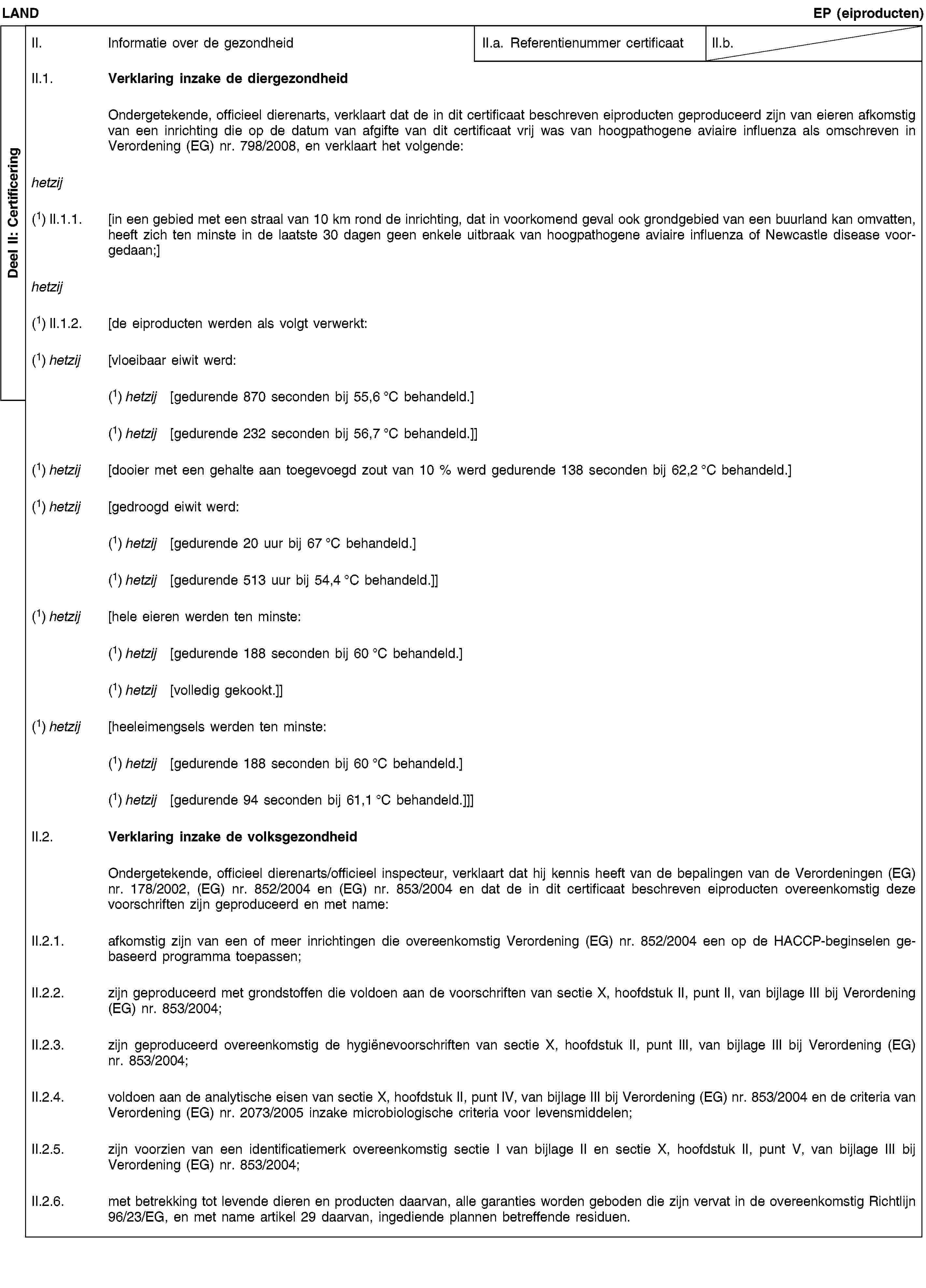 Deel II: CertificeringLANDEP (eiproducten)II. Informatie over de gezondheidII.a. Referentienummer certificaatII.b.II.1. Verklaring inzake de diergezondheidOndergetekende, officieel dierenarts, verklaart dat de in dit certificaat beschreven eiproducten geproduceerd zijn van eieren afkomstig van een inrichting die op de datum van afgifte van dit certificaat vrij was van hoogpathogene aviaire influenza als omschreven in Verordening (EG) nr. 798/2008, en verklaart het volgende:hetzij(1) II.1.1. [in een gebied met een straal van 10 km rond de inrichting, dat in voorkomend geval ook grondgebied van een buurland kan omvatten, heeft zich ten minste in de laatste 30 dagen geen enkele uitbraak van hoogpathogene aviaire influenza of Newcastle disease voorgedaan;]hetzij(1) II.1.2. [de eiproducten werden als volgt verwerkt:(1) hetzij [vloeibaar eiwit werd:(1) hetzij [gedurende 870 seconden bij 55,6 °C behandeld.](1) hetzij [gedurende 232 seconden bij 56,7 °C behandeld.]](1) hetzij [dooier met een gehalte aan toegevoegd zout van 10 % werd gedurende 138 seconden bij 62,2 °C behandeld.](1) hetzij [gedroogd eiwit werd:(1) hetzij [gedurende 20 uur bij 67 °C behandeld.](1) hetzij [gedurende 513 uur bij 54,4 °C behandeld.]](1) hetzij [hele eieren werden ten minste:(1) hetzij [gedurende 188 seconden bij 60 °C behandeld.](1) hetzij [volledig gekookt.]](1) hetzij [heeleimengsels werden ten minste:(1) hetzij [gedurende 188 seconden bij 60 °C behandeld.](1) hetzij [gedurende 94 seconden bij 61,1 °C behandeld.]]]II.2. Verklaring inzake de volksgezondheidOndergetekende, officieel dierenarts/officieel inspecteur, verklaart dat hij kennis heeft van de bepalingen van de Verordeningen (EG) nr. 178/2002, (EG) nr. 852/2004 en (EG) nr. 853/2004 en dat de in dit certificaat beschreven eiproducten overeenkomstig deze voorschriften zijn geproduceerd en met name:II.2.1. afkomstig zijn van een of meer inrichtingen die overeenkomstig Verordening (EG) nr. 852/2004 een op de HACCP-beginselen gebaseerd programma toepassen;II.2.2. zijn geproduceerd met grondstoffen die voldoen aan de voorschriften van sectie X, hoofdstuk II, punt II, van bijlage III bij Verordening (EG) nr. 853/2004;II.2.3. zijn geproduceerd overeenkomstig de hygiënevoorschriften van sectie X, hoofdstuk II, punt III, van bijlage III bij Verordening (EG) nr. 853/2004;II.2.4. voldoen aan de analytische eisen van sectie X, hoofdstuk II, punt IV, van bijlage III bij Verordening (EG) nr. 853/2004 en de criteria van Verordening (EG) nr. 2073/2005 inzake microbiologische criteria voor levensmiddelen;II.2.5. zijn voorzien van een identificatiemerk overeenkomstig sectie I van bijlage II en sectie X, hoofdstuk II, punt V, van bijlage III bij Verordening (EG) nr. 853/2004;II.2.6. met betrekking tot levende dieren en producten daarvan, alle garanties worden geboden die zijn vervat in de overeenkomstig Richtlijn 96/23/EG, en met name artikel 29 daarvan, ingediende plannen betreffende residuen.