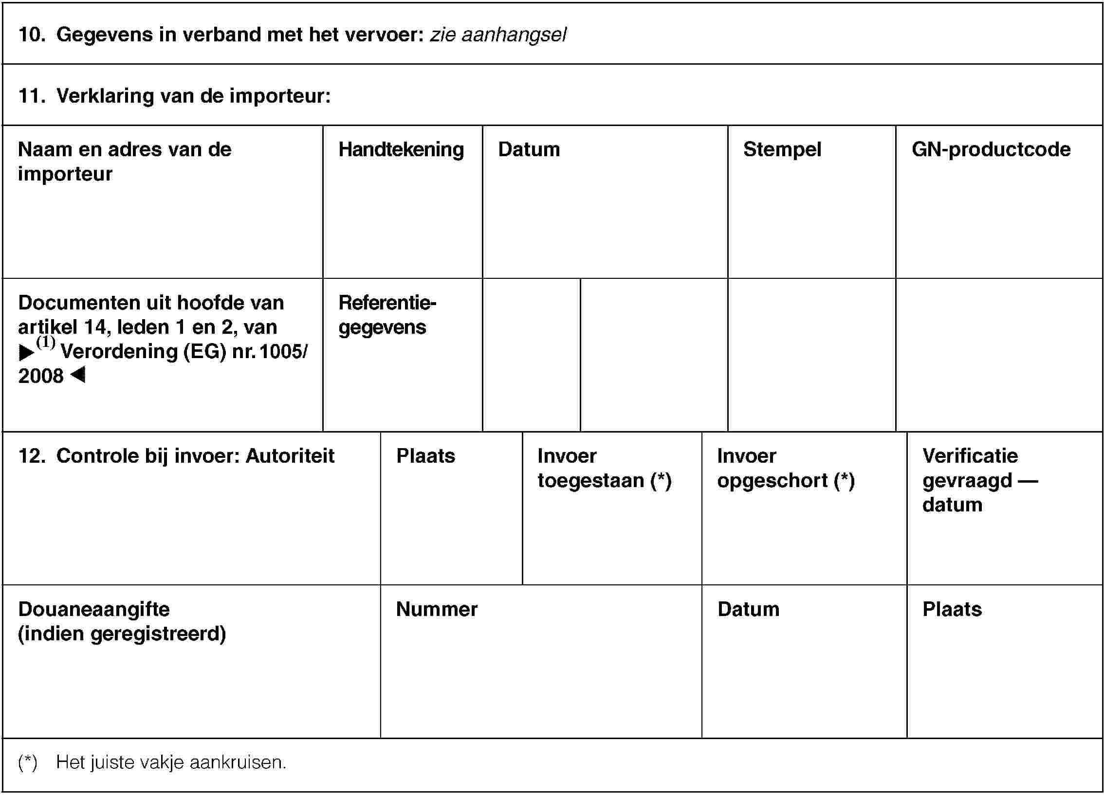 10. Gegevens in verband met het vervoer: zie aanhangsel11. Verklaring van de importeur:Naam en adres van de importeurHandtekeningDatumStempelGN-productcodeDocumenten uit hoofde van artikel 14, leden 1 en 2, van Verordening (EG) nr. .../2008Referentie-gegevens12. Controle bij invoer: AutoriteitPlaatsInvoer toegestaan (*)Invoer opgeschort (*)Verificatie gevraagd — datumDouaneaangifte (indien geregistreerd)NummerDatumPlaats(*) Het juiste vakje aankruisen.