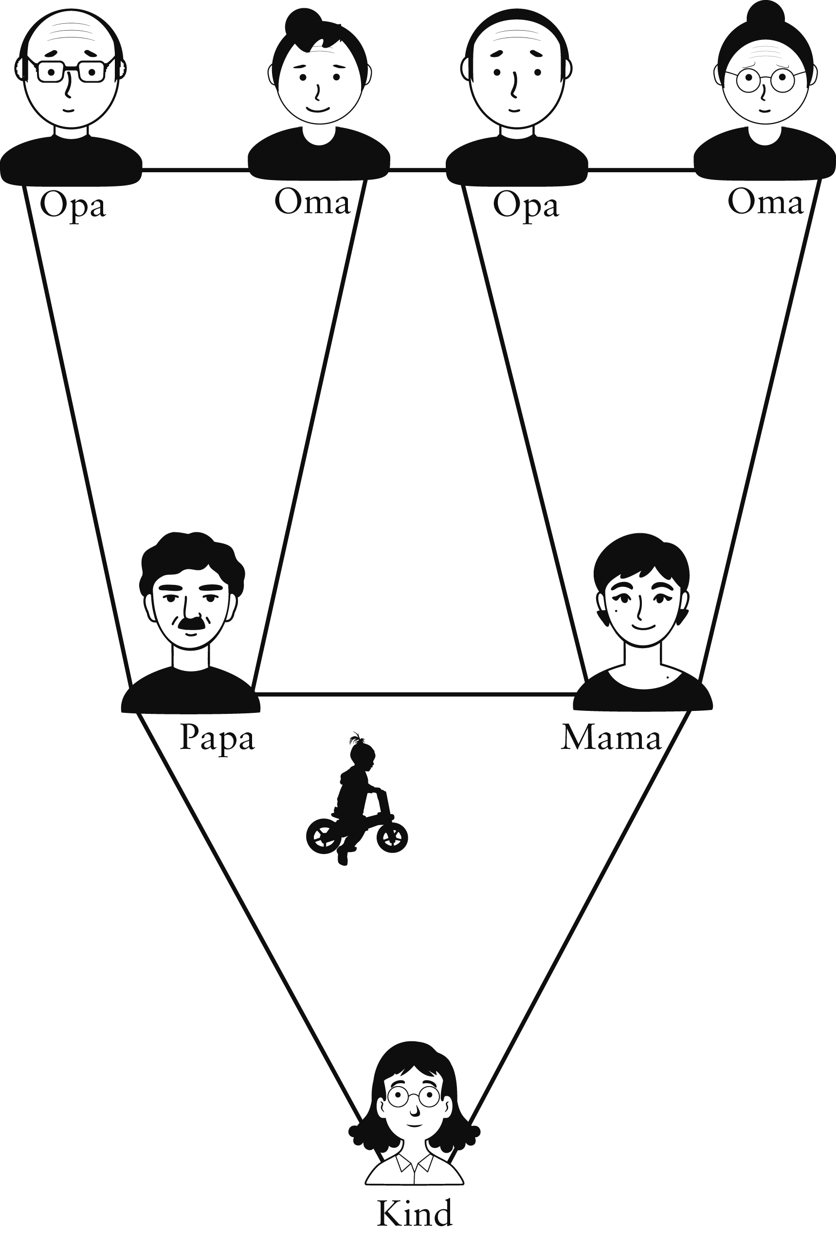 Mogen allebei mijn papa’s mee?-image5